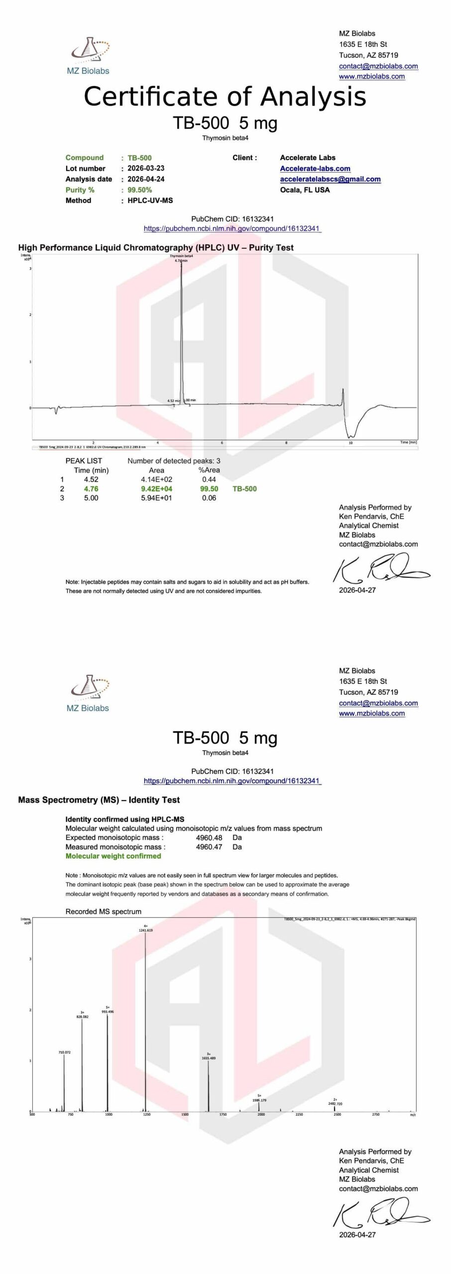 TB-500 5MG