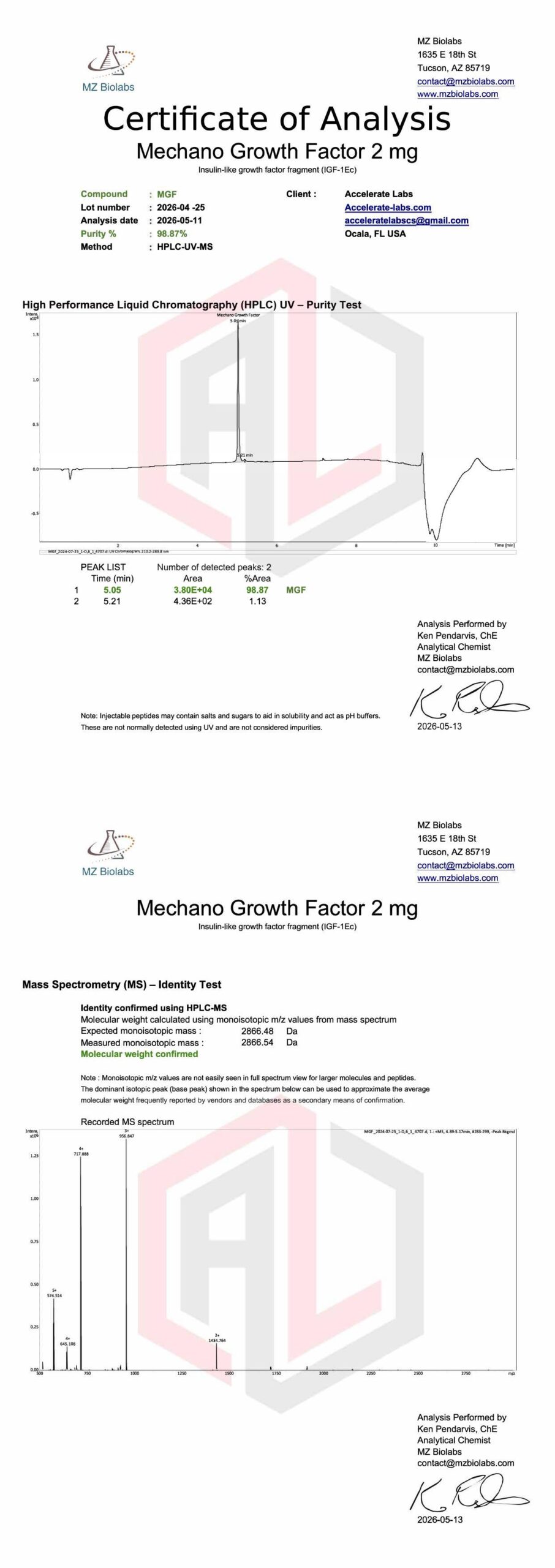 MECHANO GROWTH FACTOR 2MG
