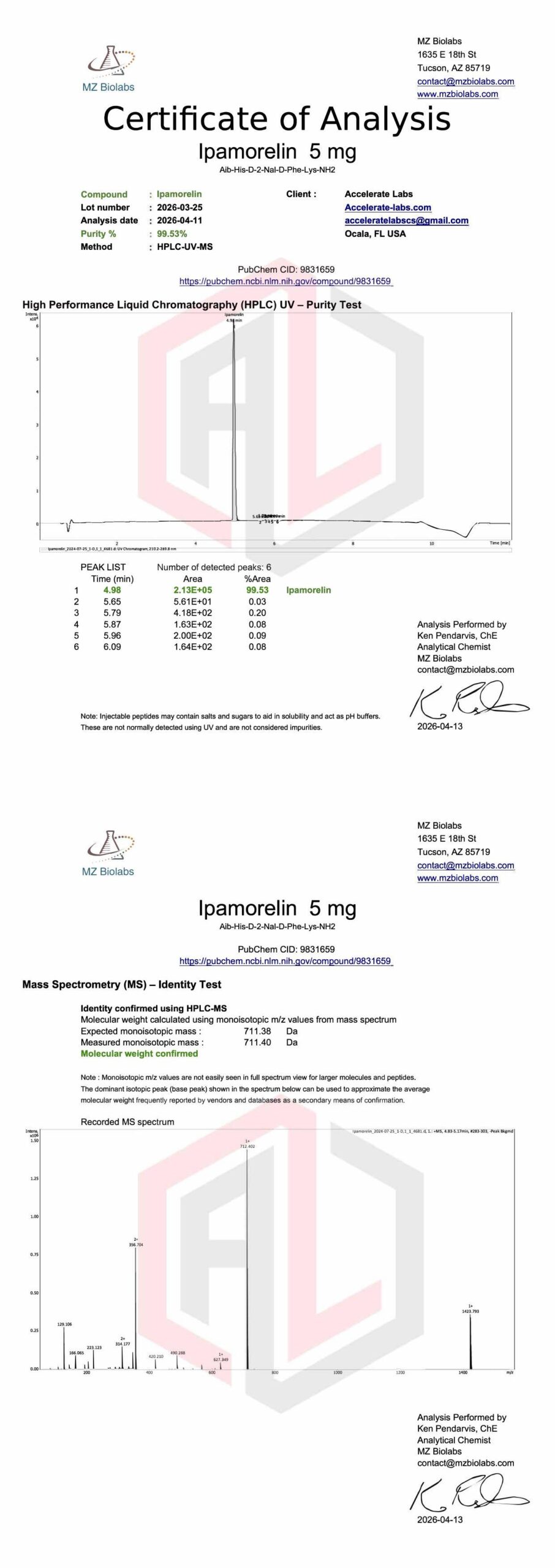 IPAMORELIN 5MG