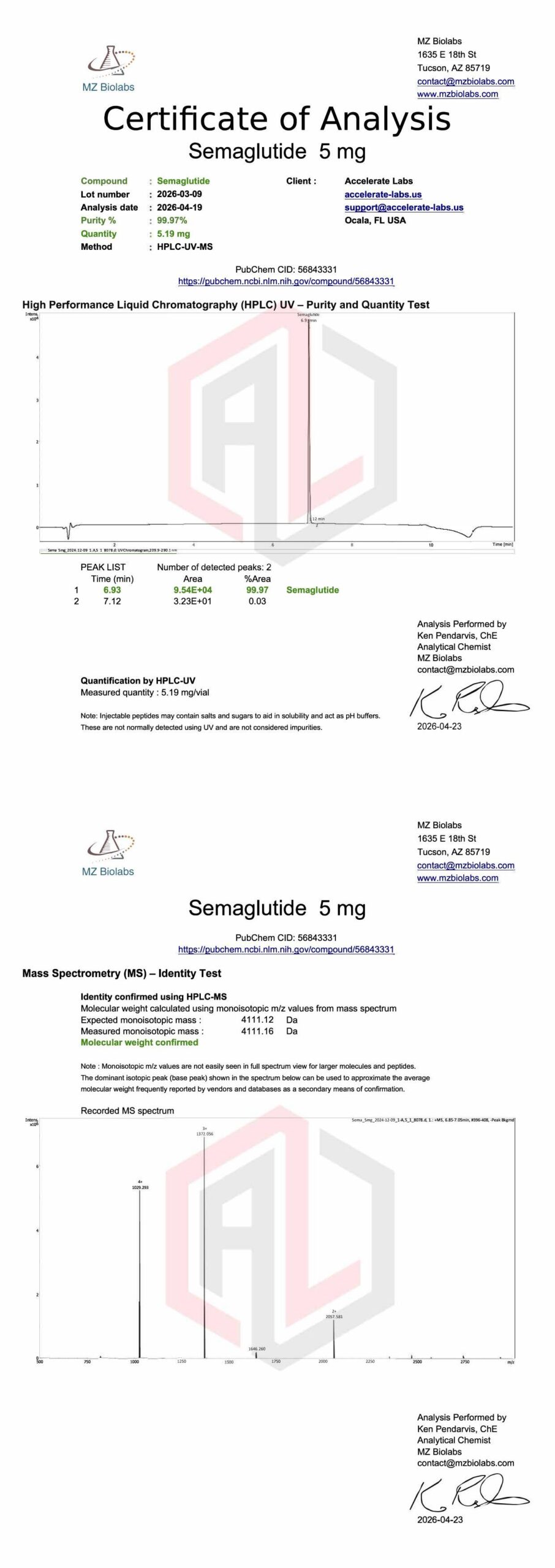 GLP-1 AL (S) 5MG