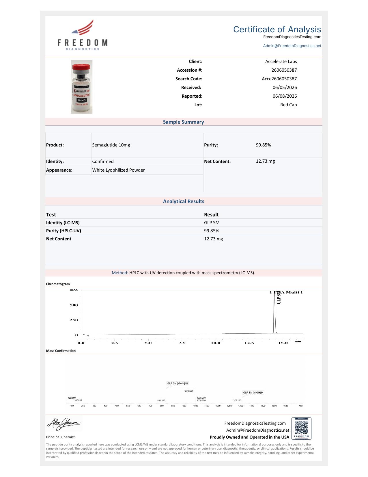 GLP-1 AL (S) 10 MG
