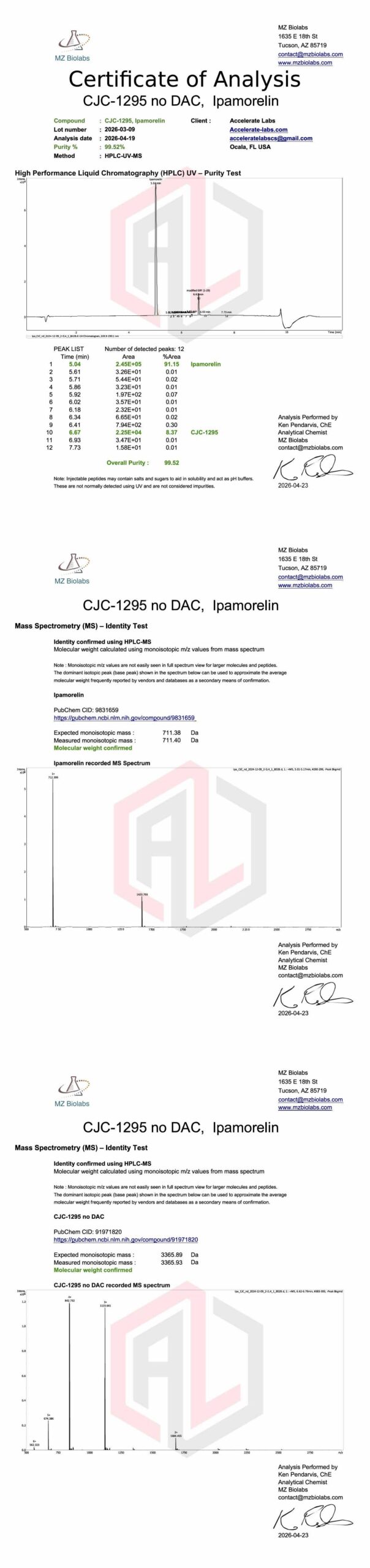 IPAMORELIN 5MG (BLEND)