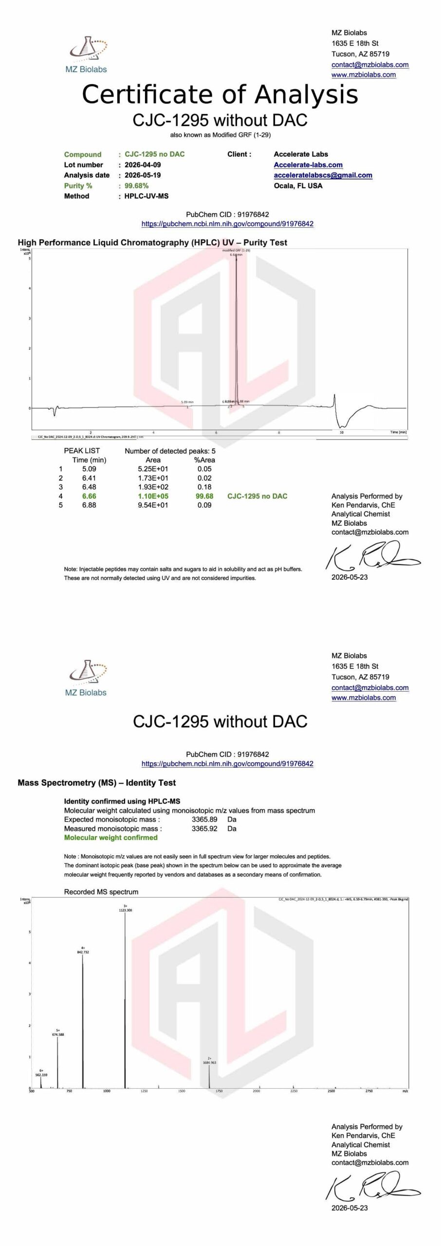 CJC-1295 2MG